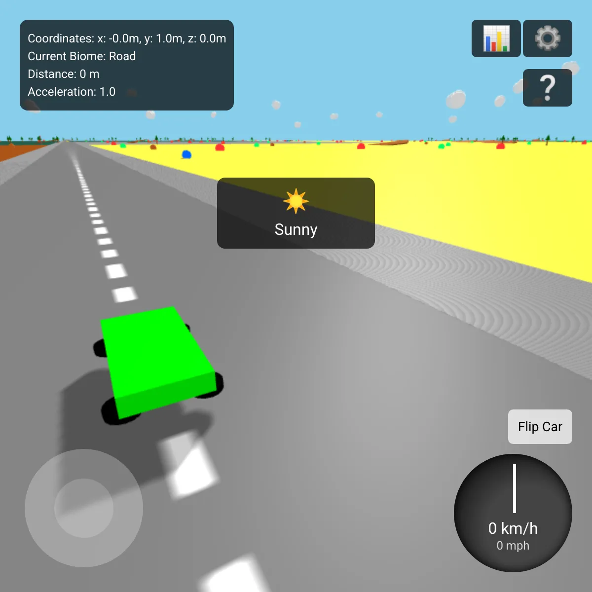 the project is loading