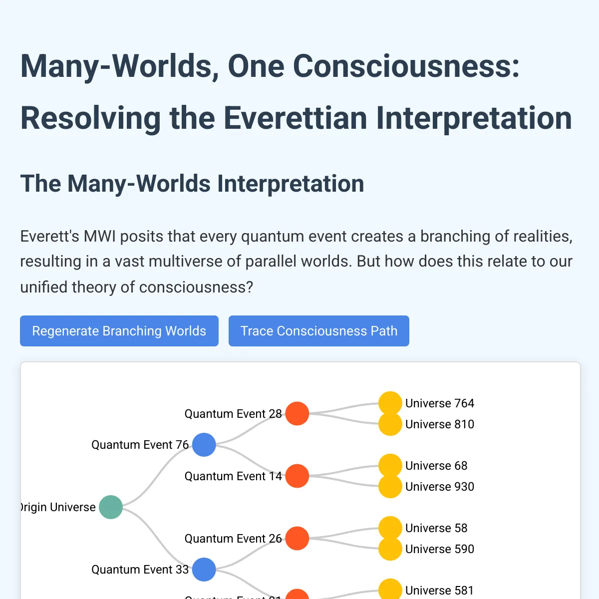 the project is loading