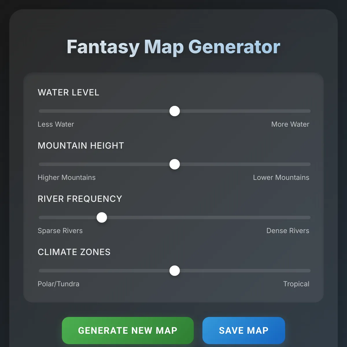 the project is loading