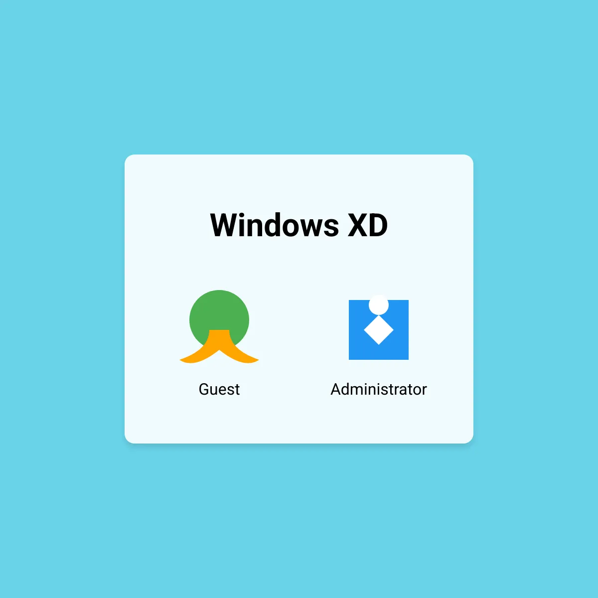 the project is loading