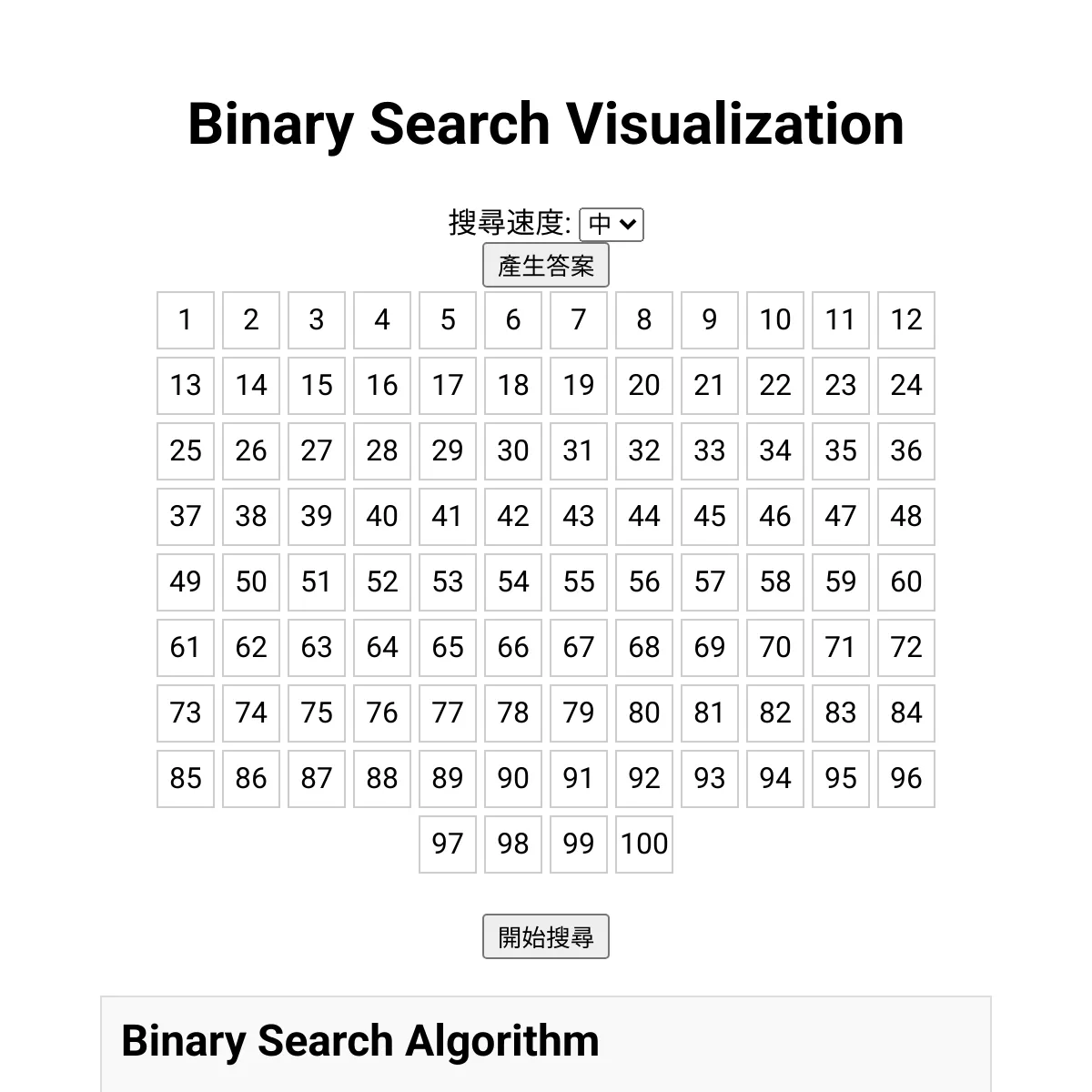 the project is loading