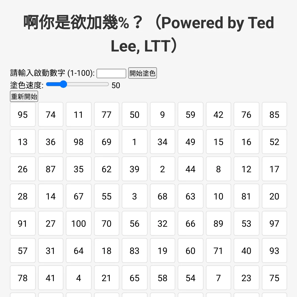 the project is loading