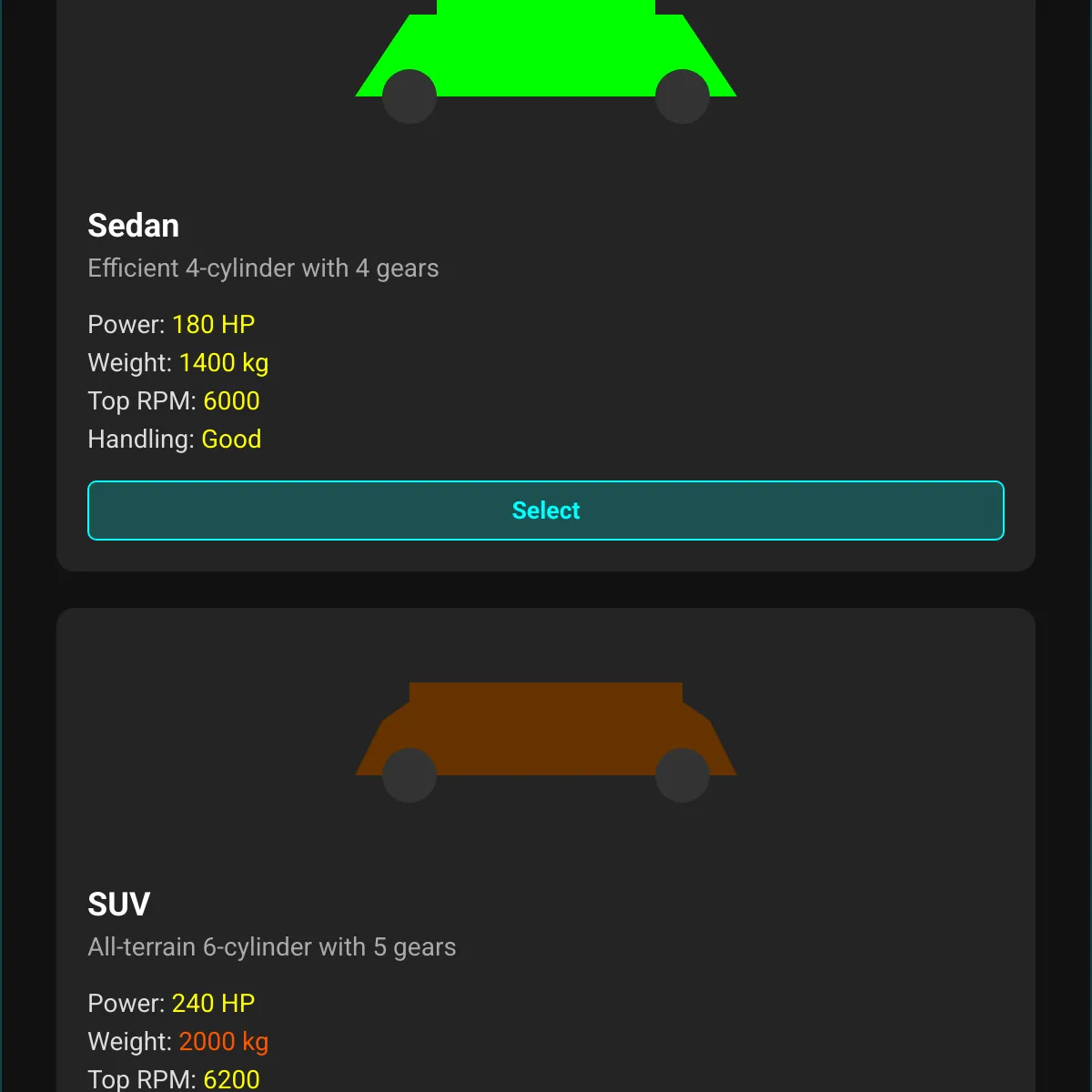 the project is loading