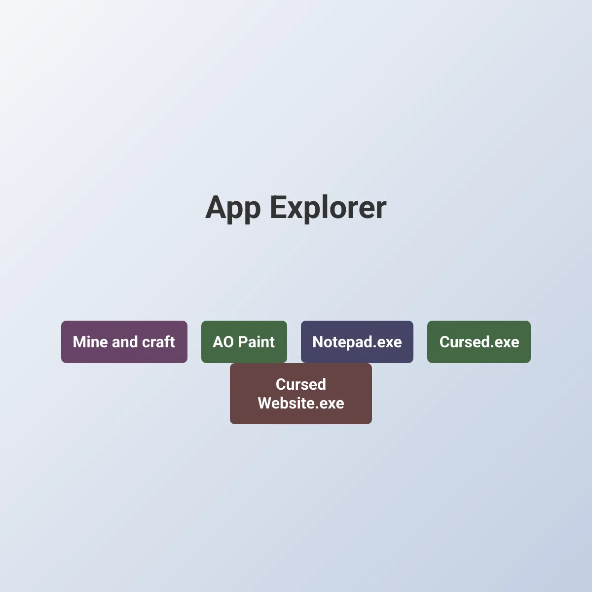 the project is loading