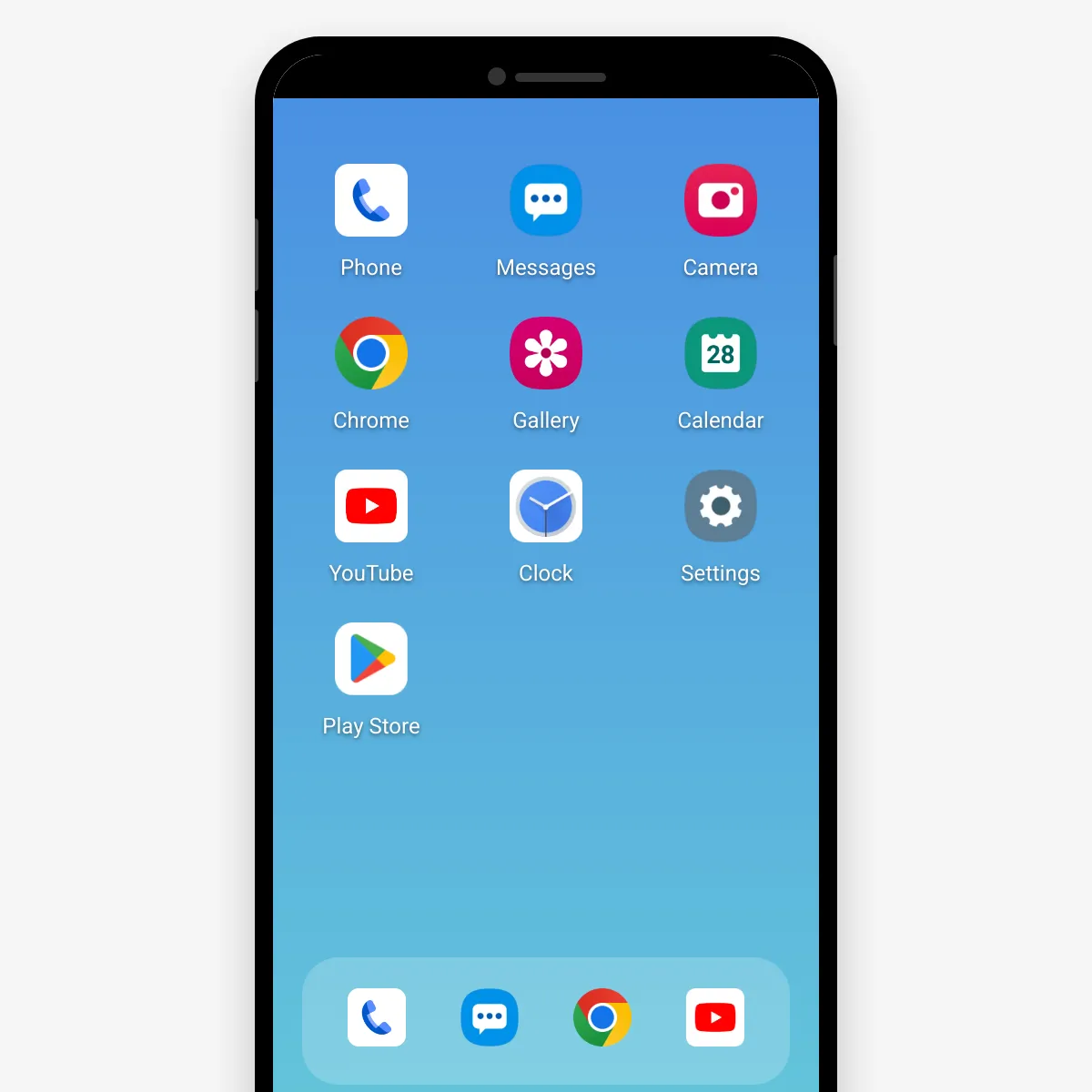 the project is loading