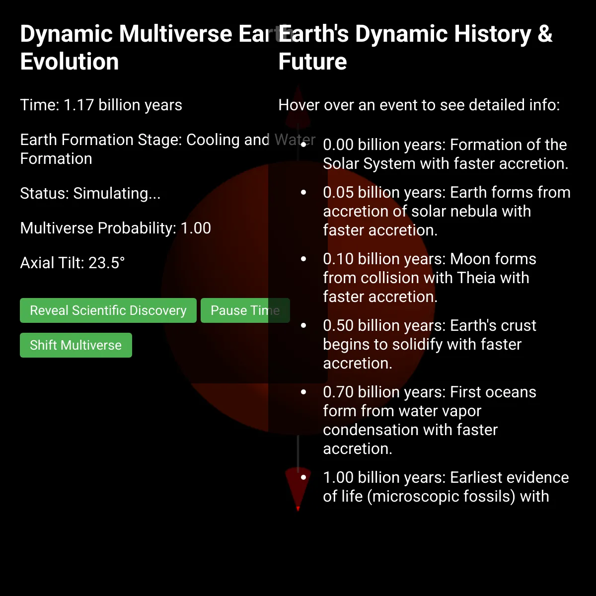 the project is loading