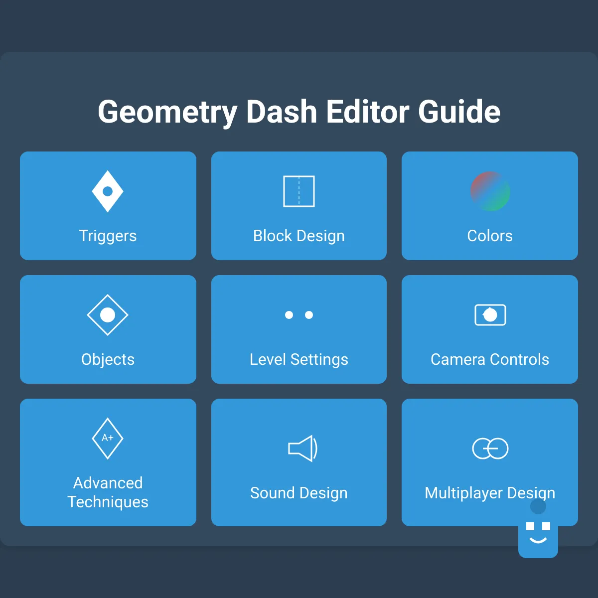 the project is loading