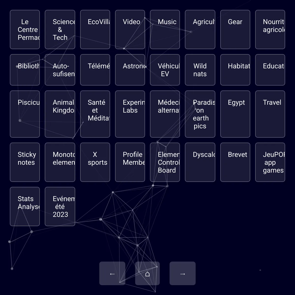 the project is loading