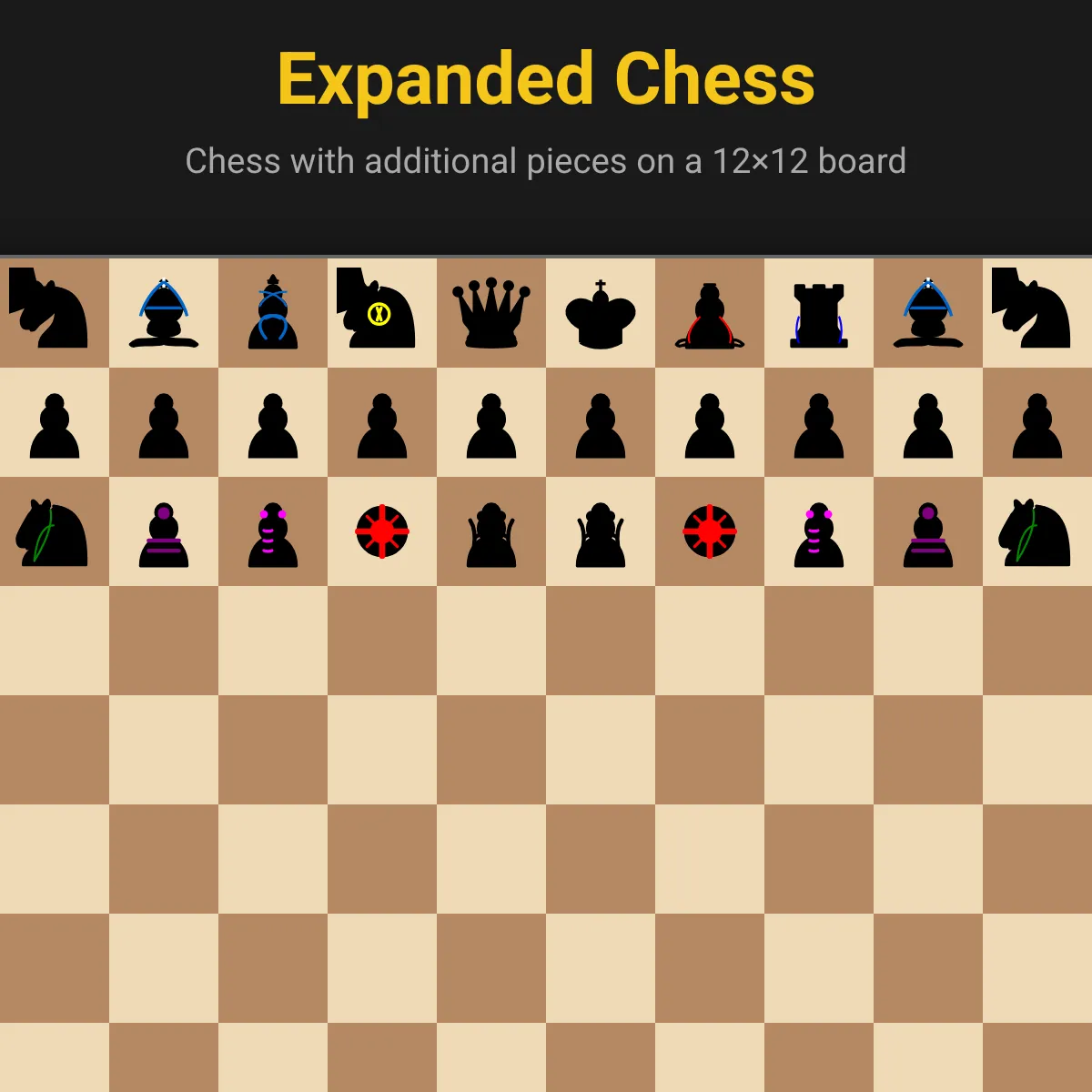 Expanded Chess