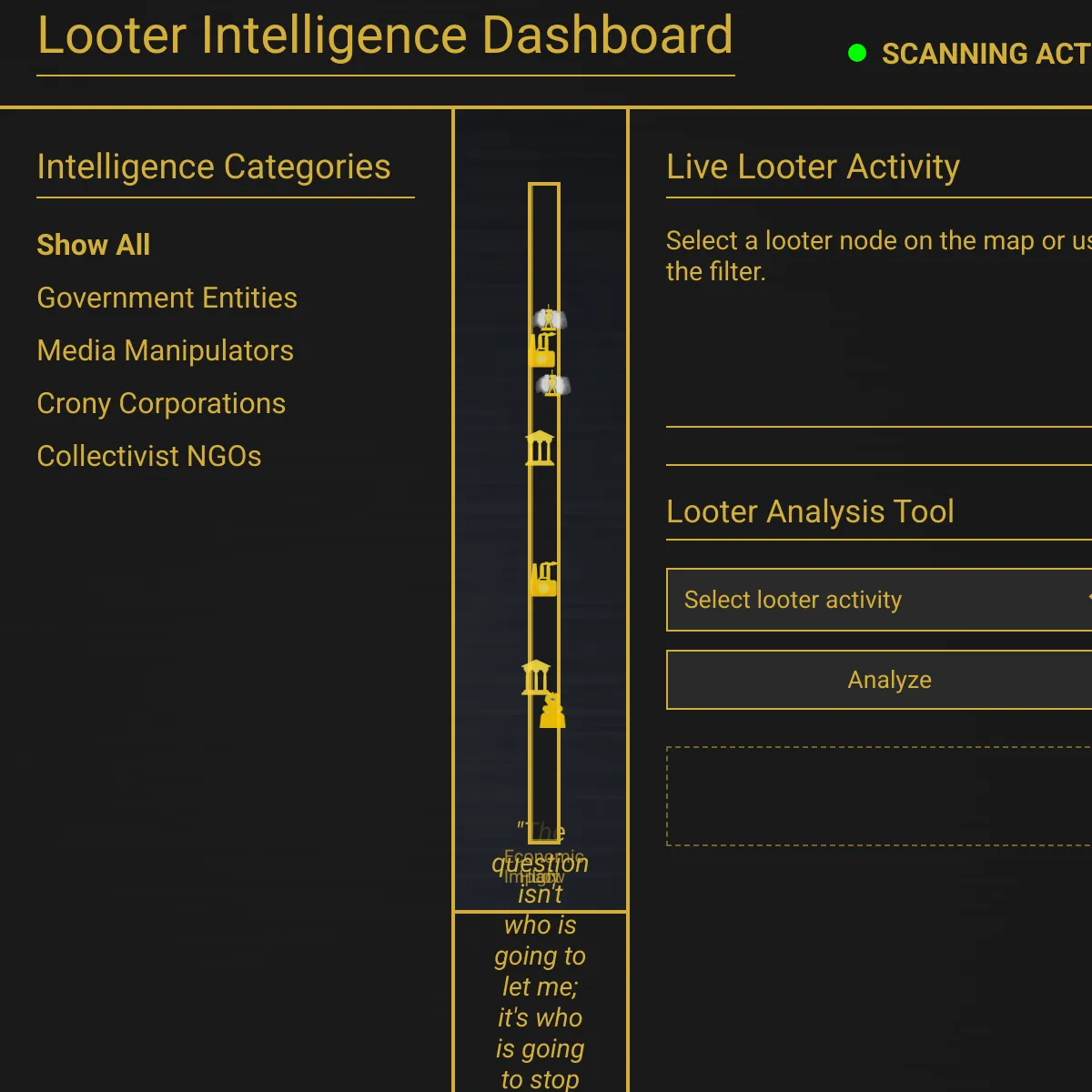 Galt's Gulch Tech - Looter Intelligence Dashboard