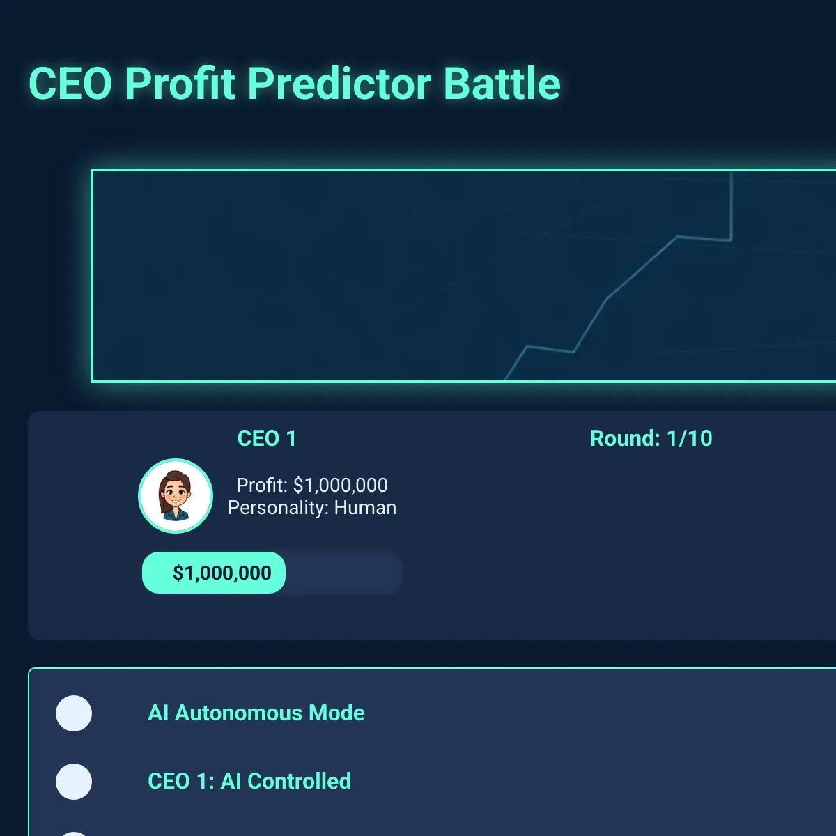 CEO Profit Predictor Battle