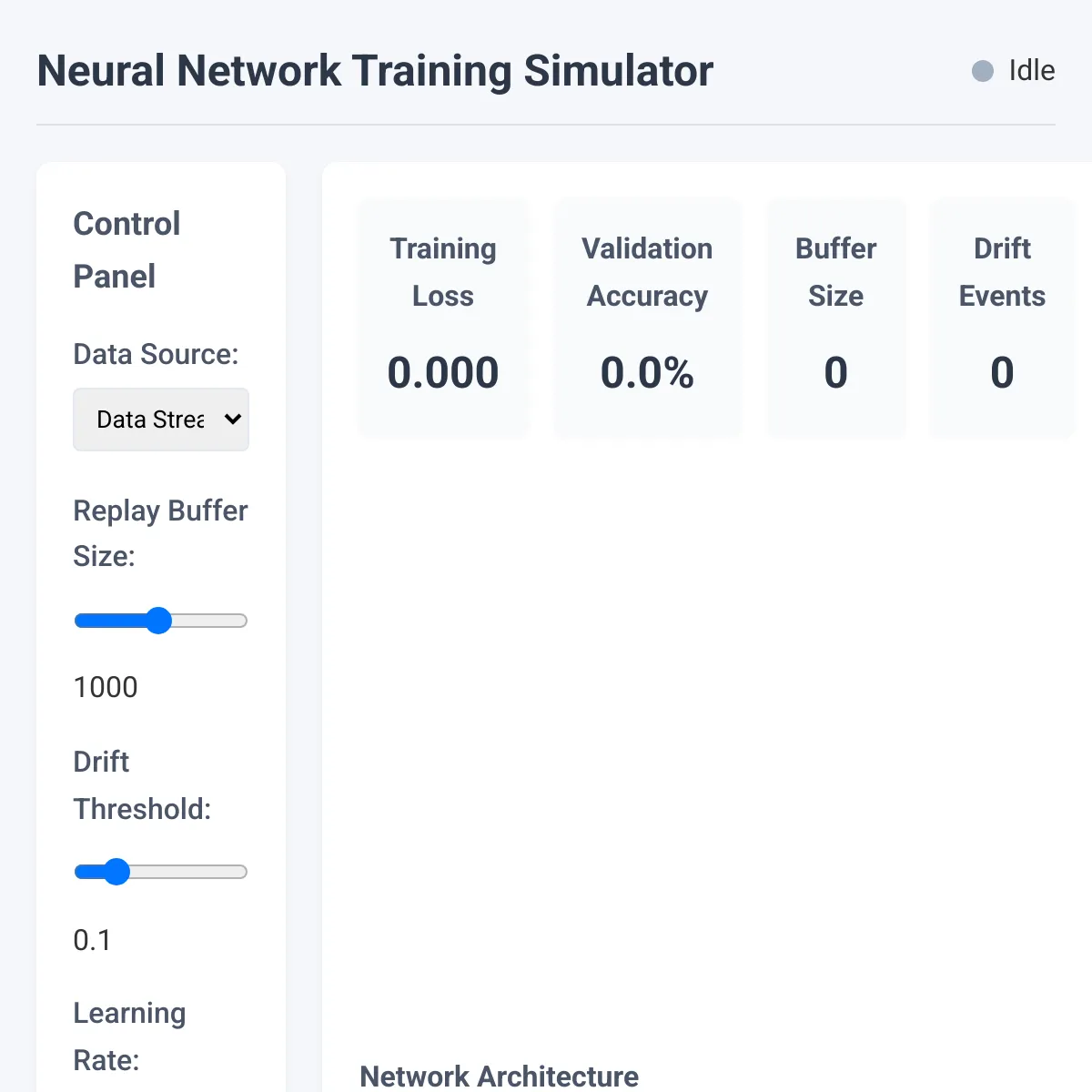 the project is loading