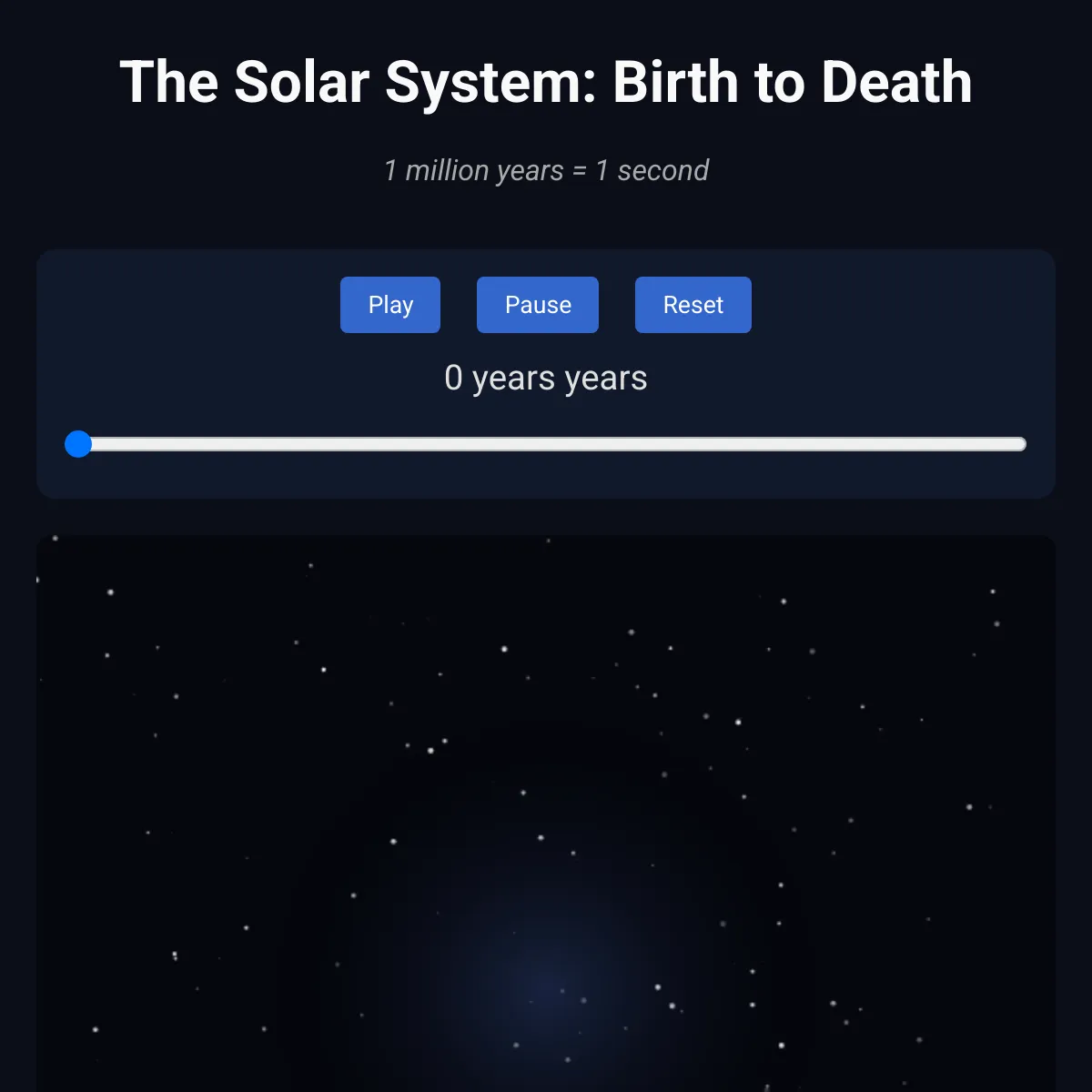 the project is loading