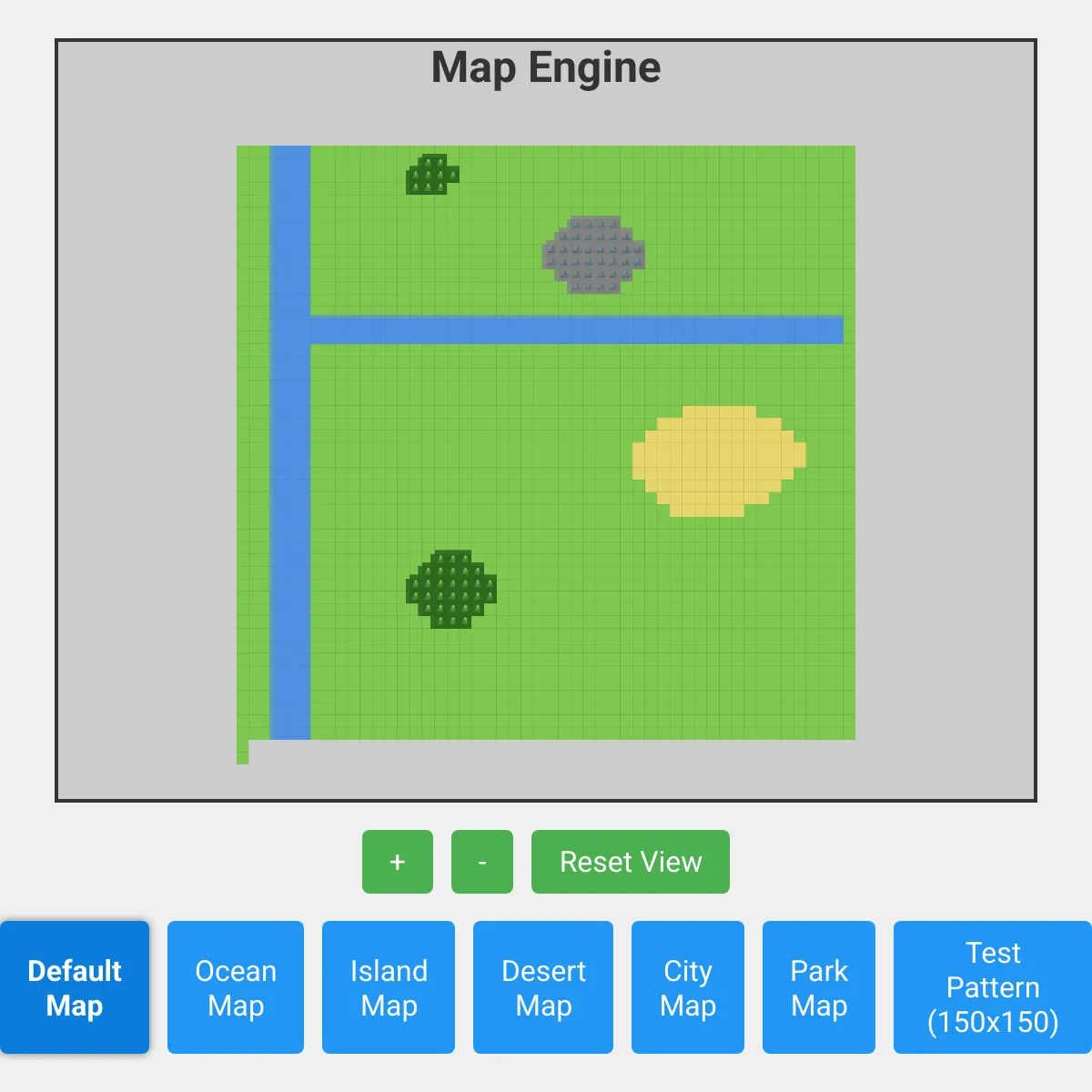 the project is loading