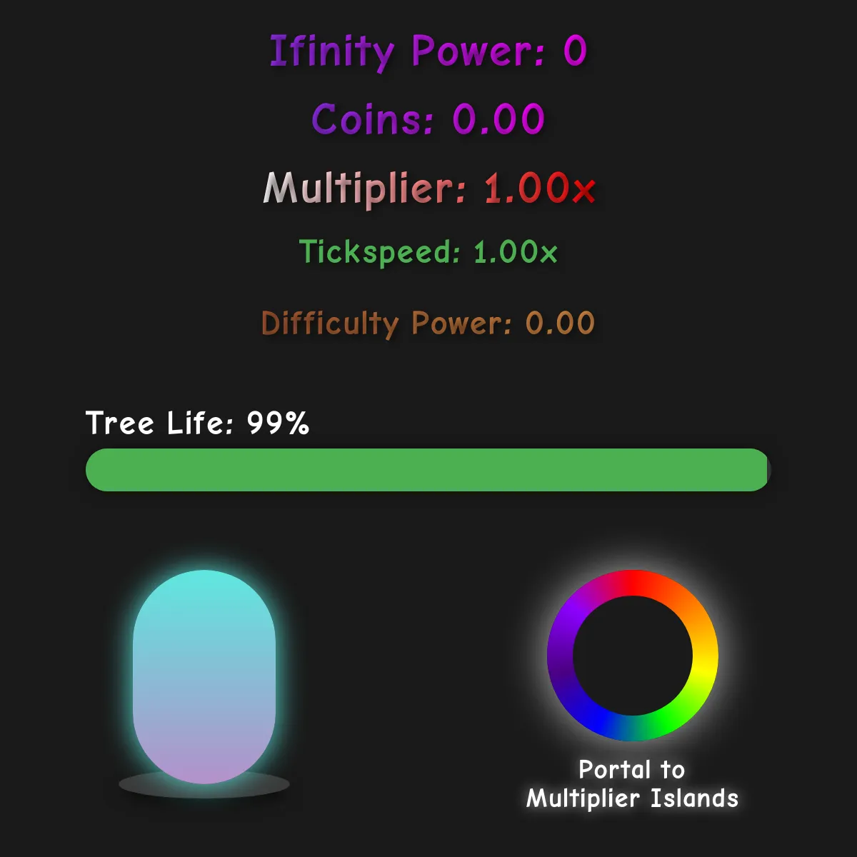 infinity to the power of 0
