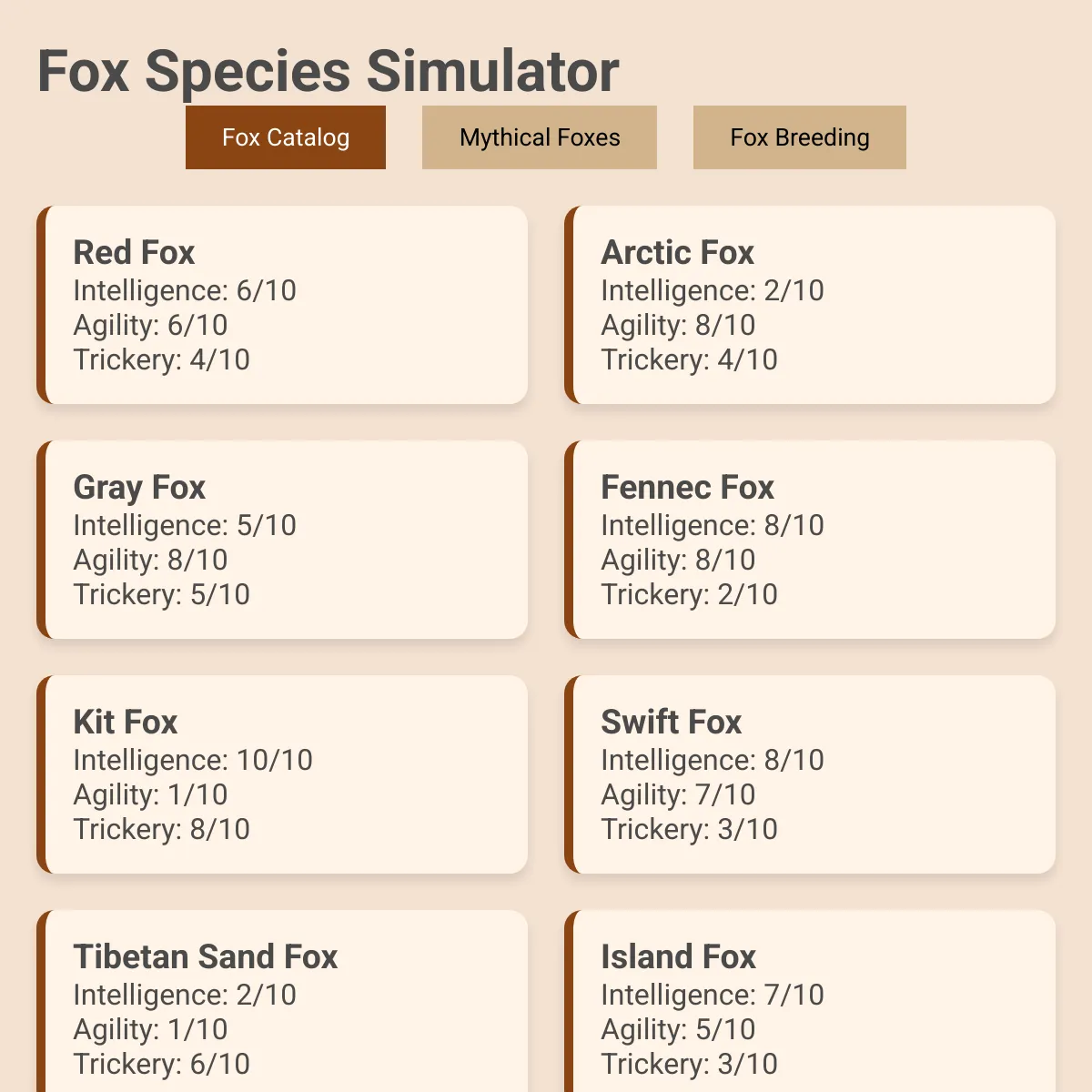 Fox Species Explorer
