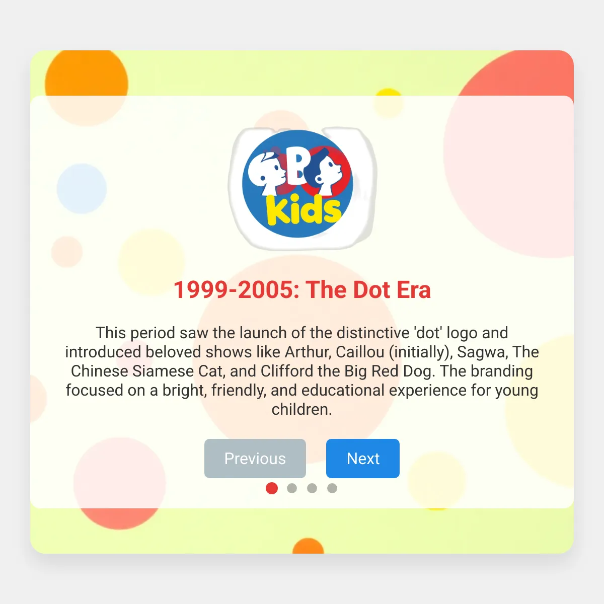 the project is loading