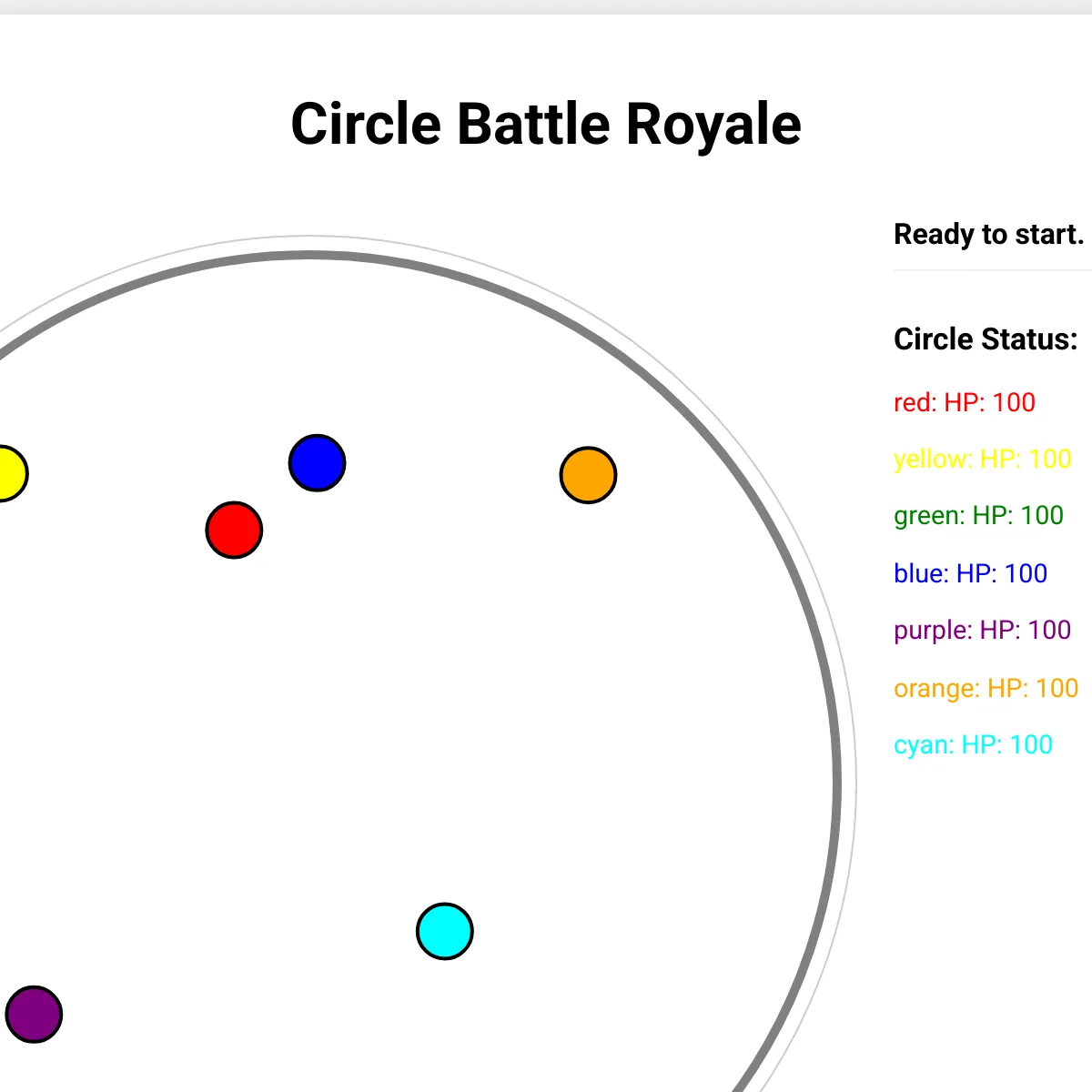 Battle Royale Circles