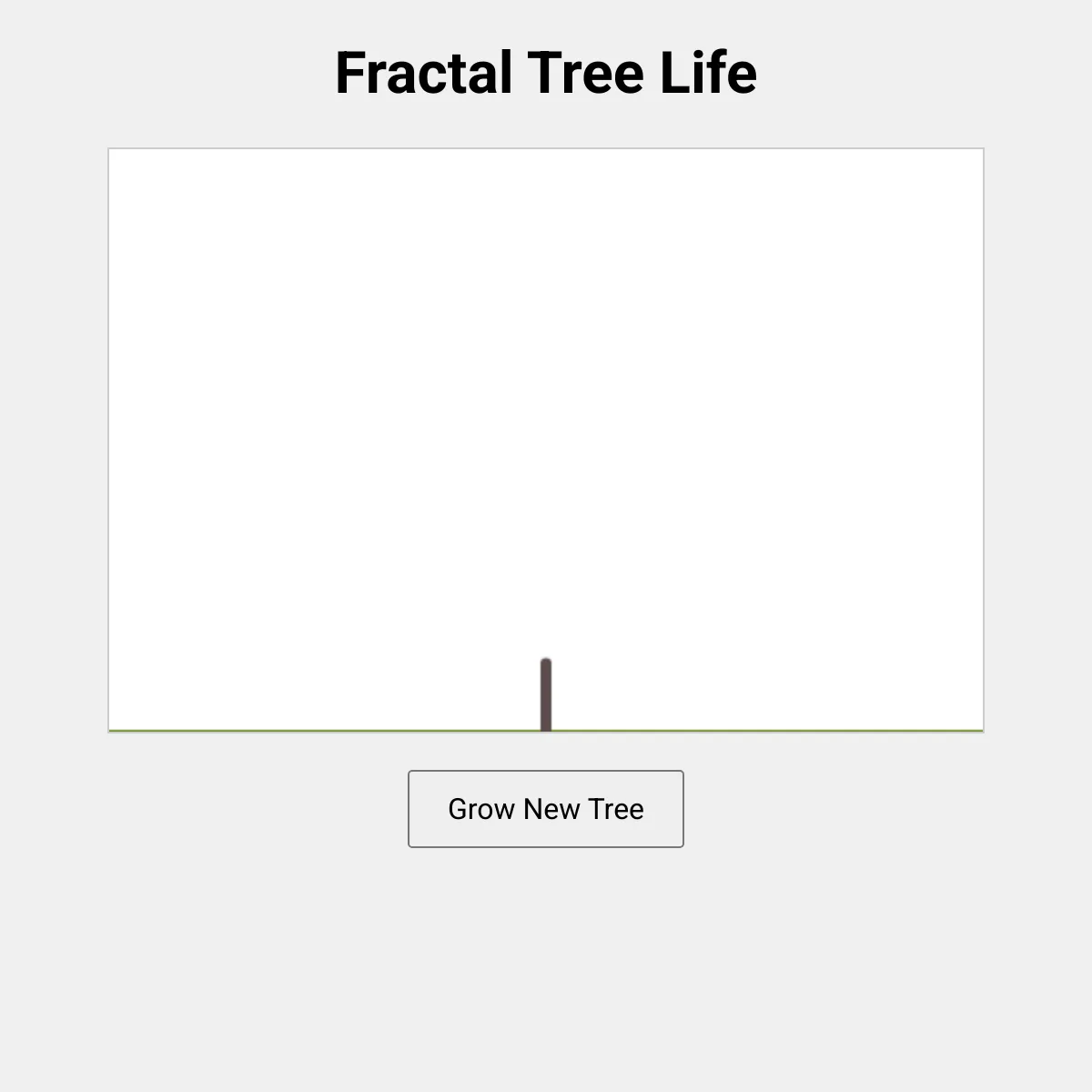 the project is loading