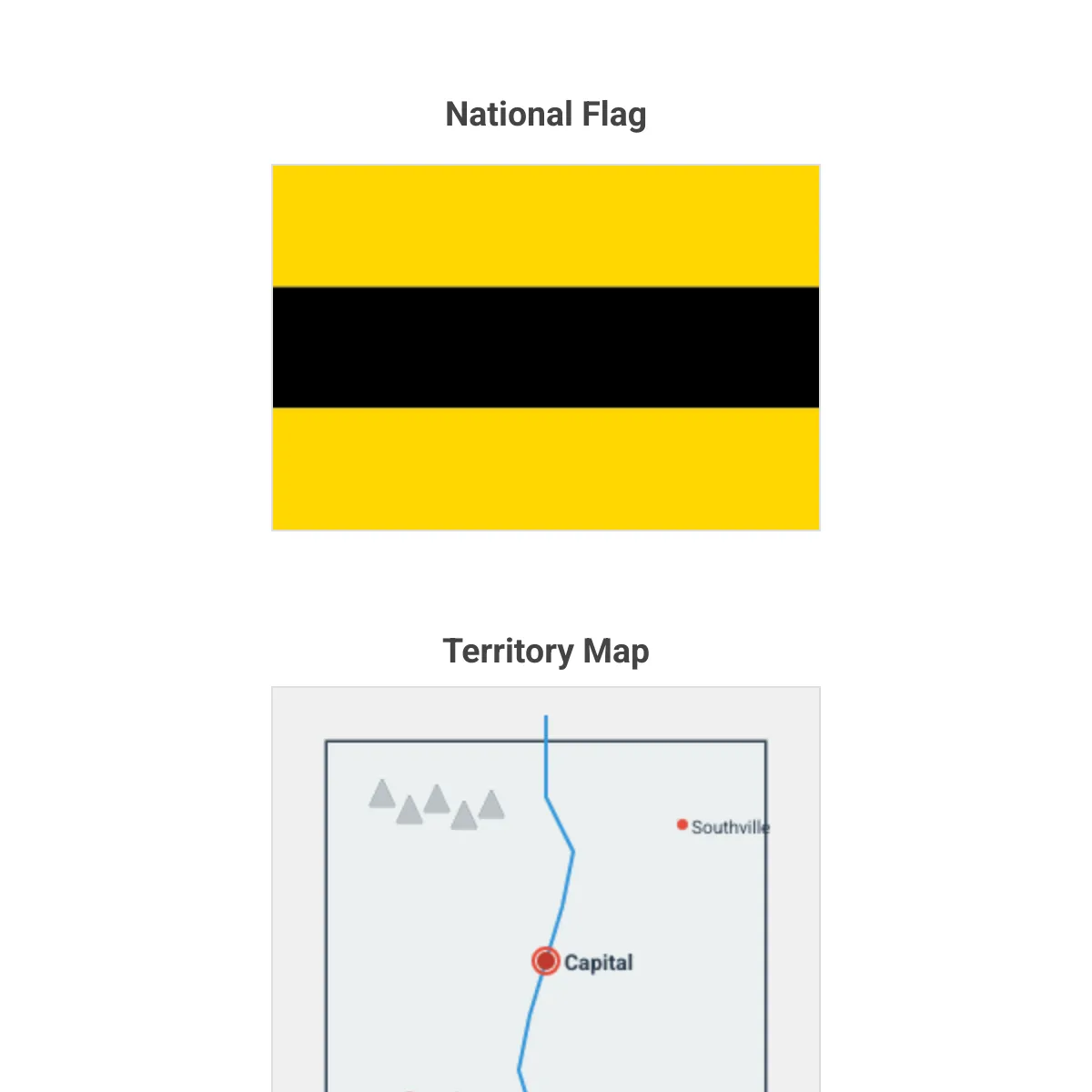 the project is loading