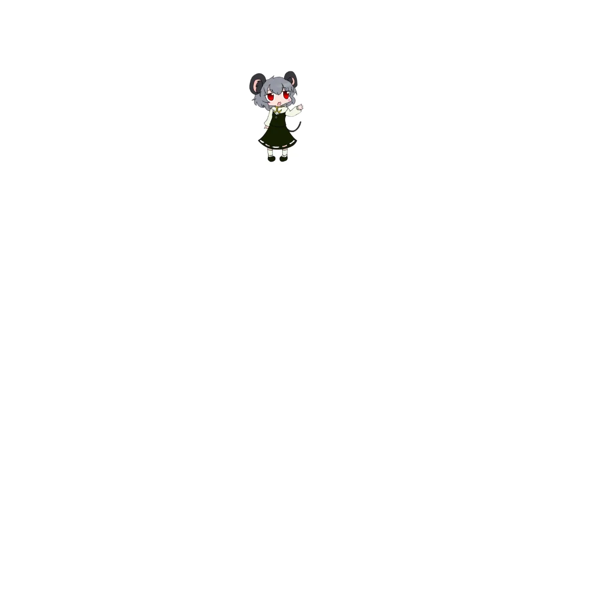 the project is loading
