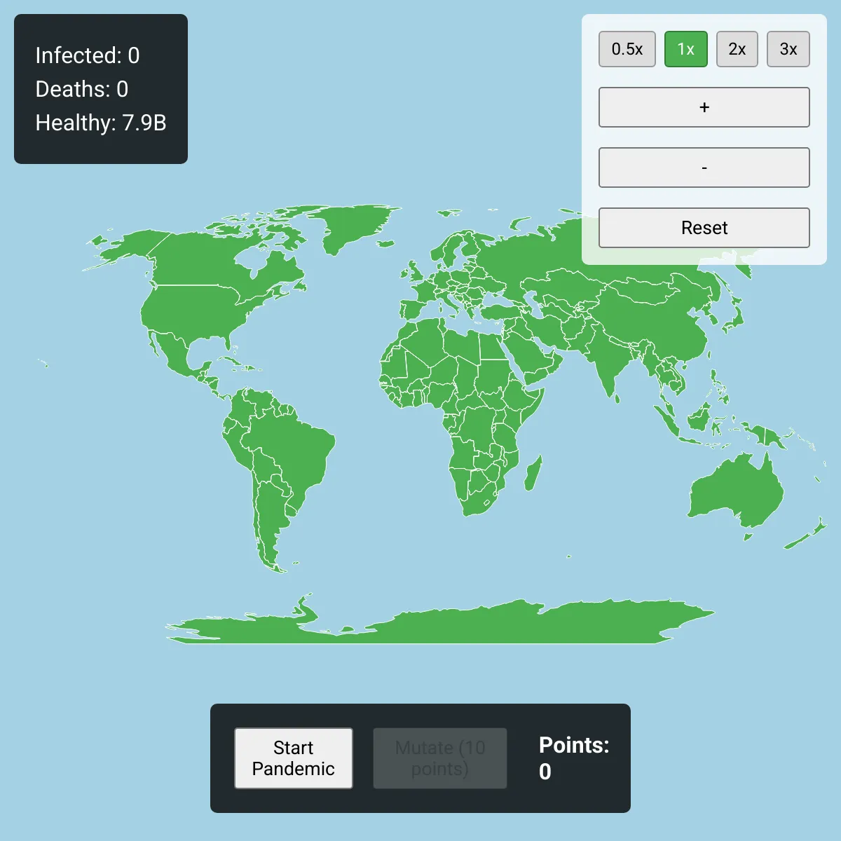 the project is loading