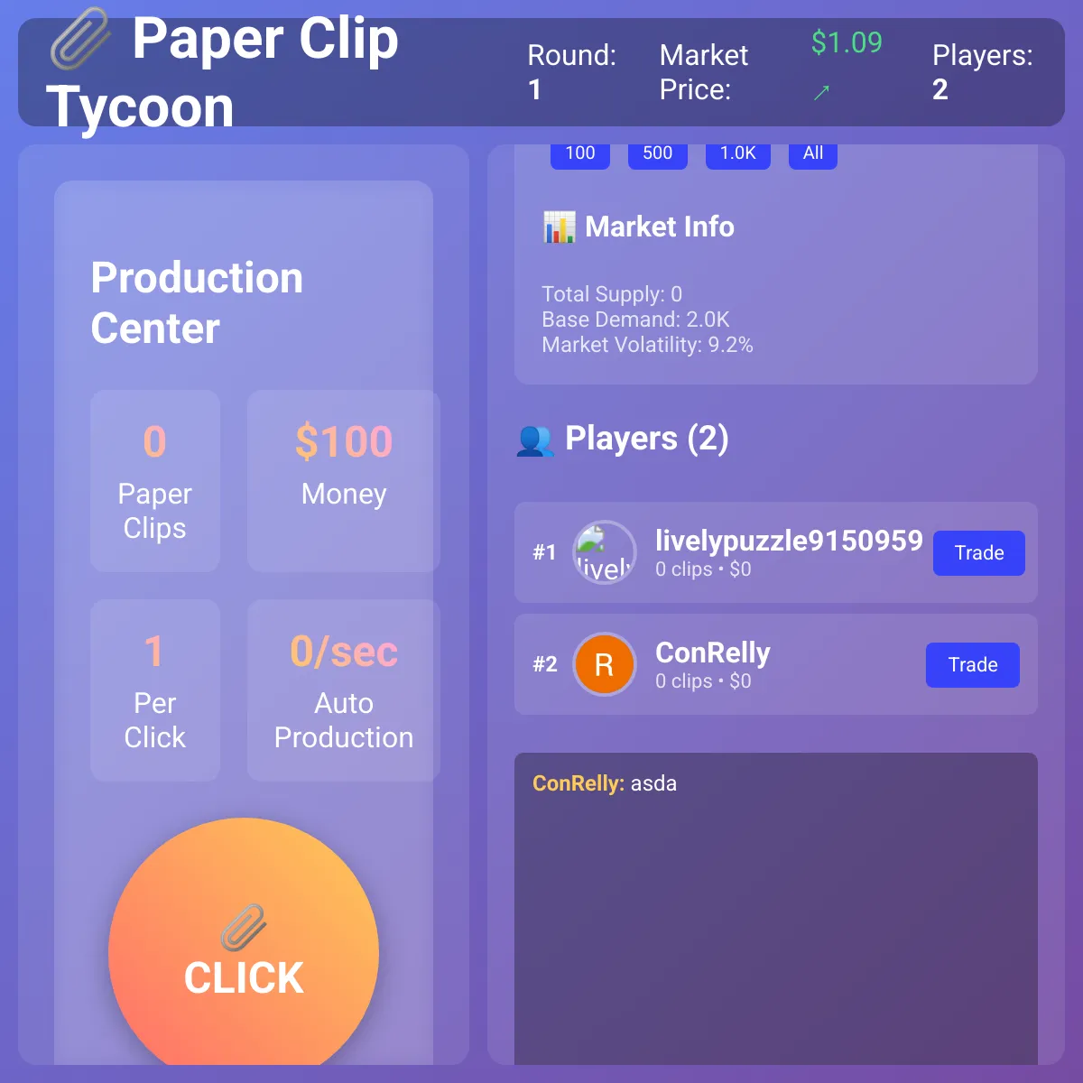 the project is loading