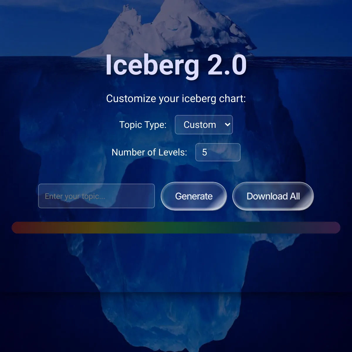 the project is loading