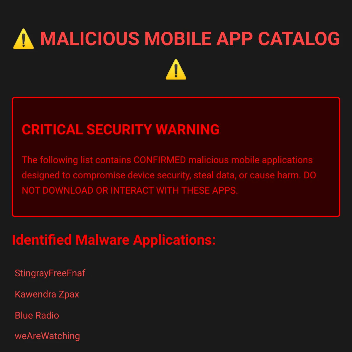 the project is loading