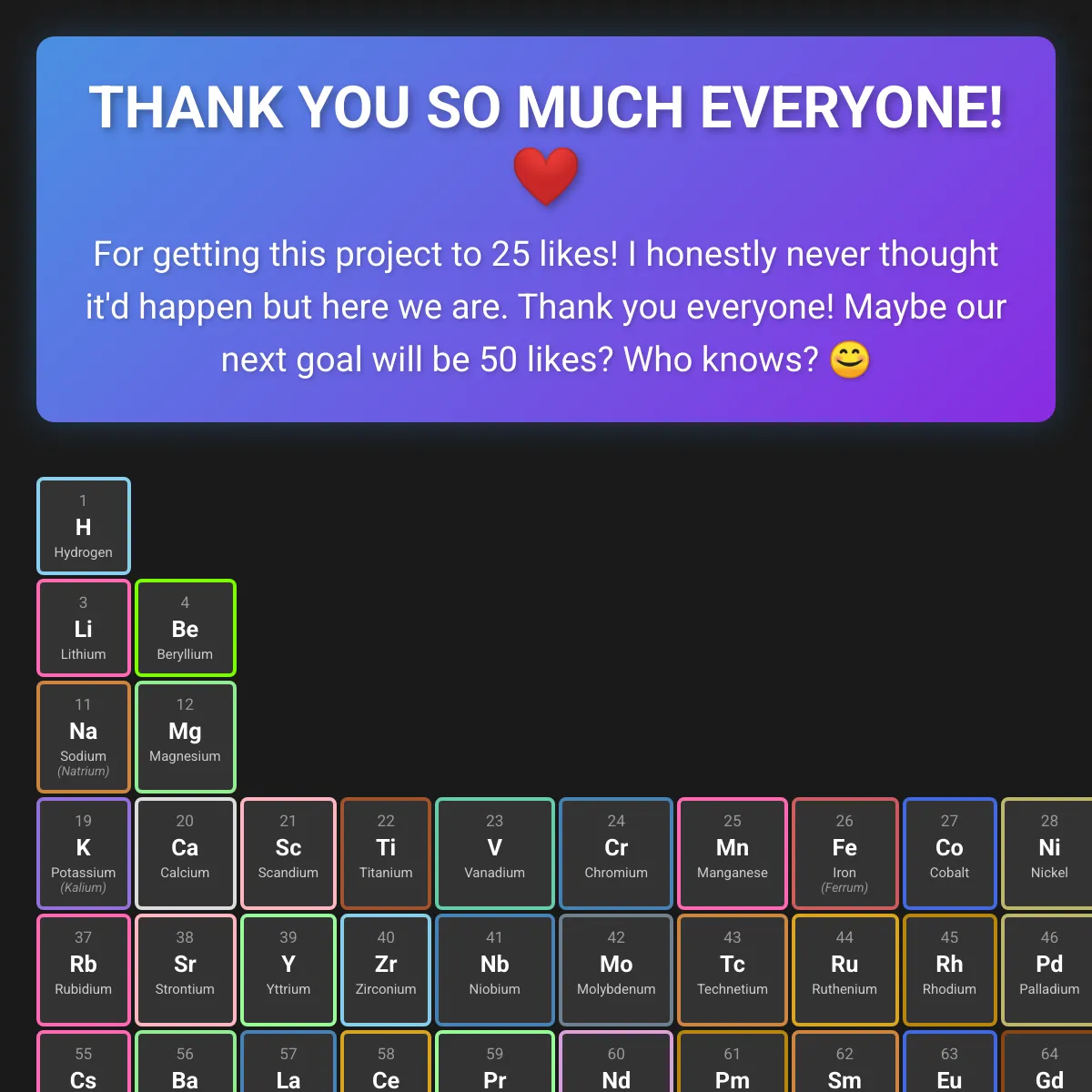 the project is loading