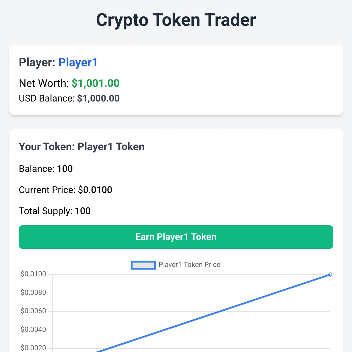 the project is loading