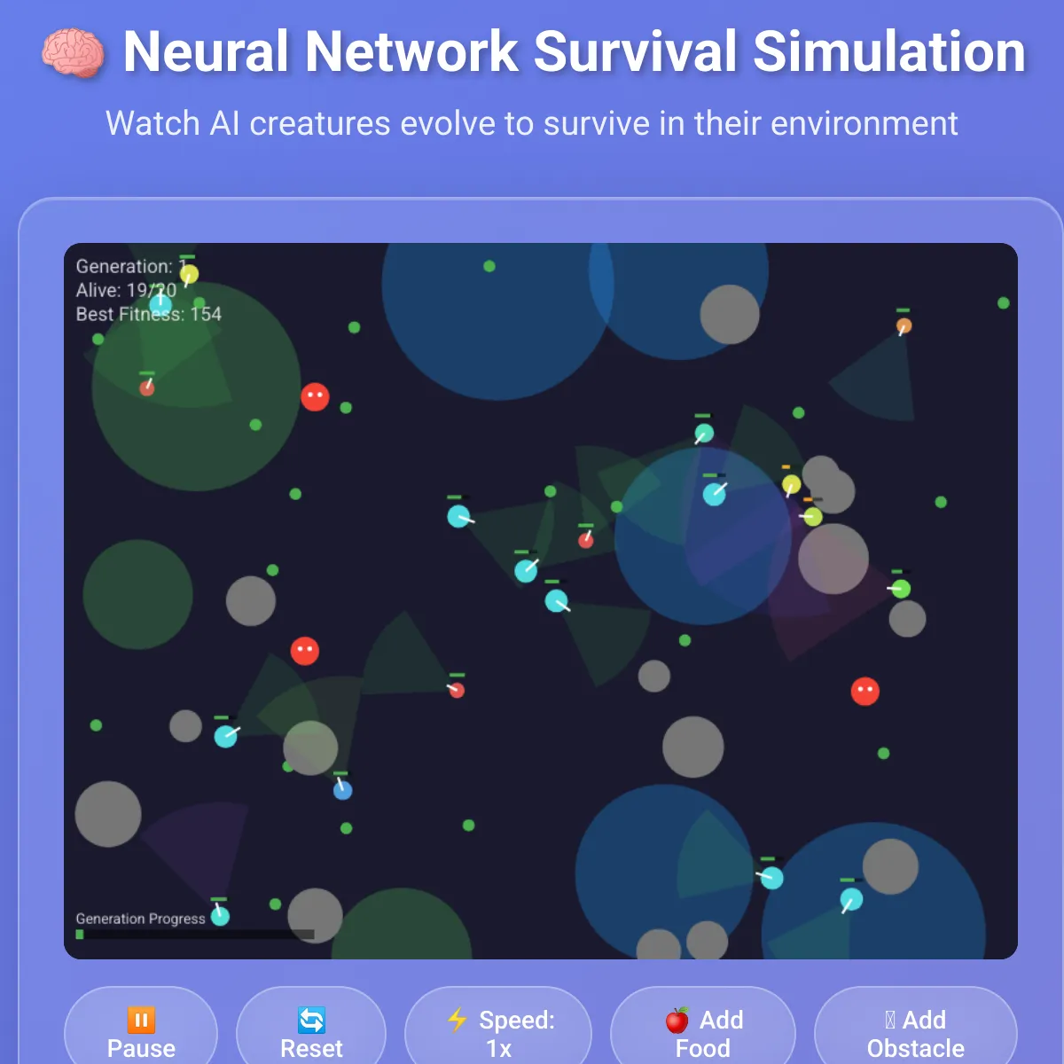 Neural Network Survival Simulation