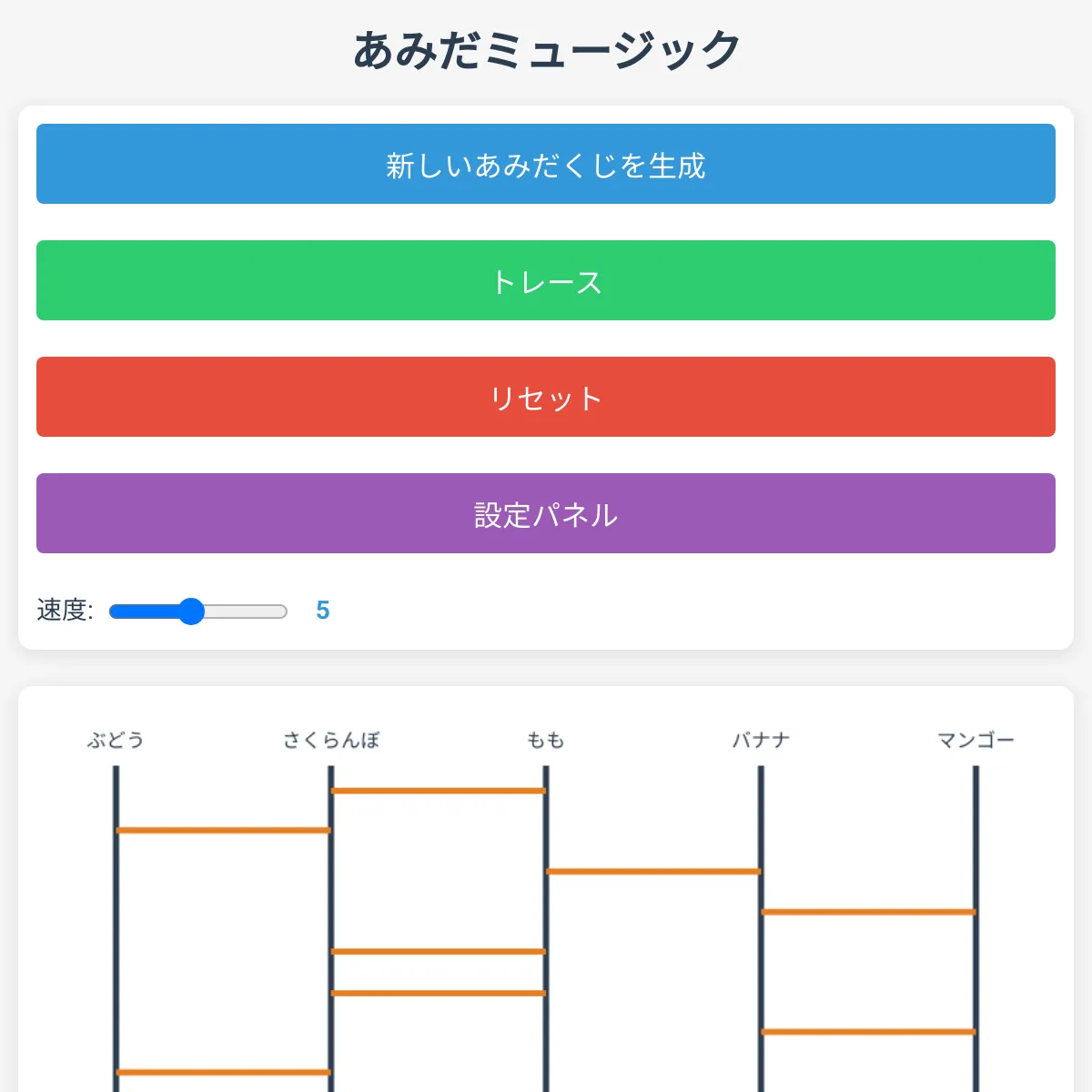 the project is loading