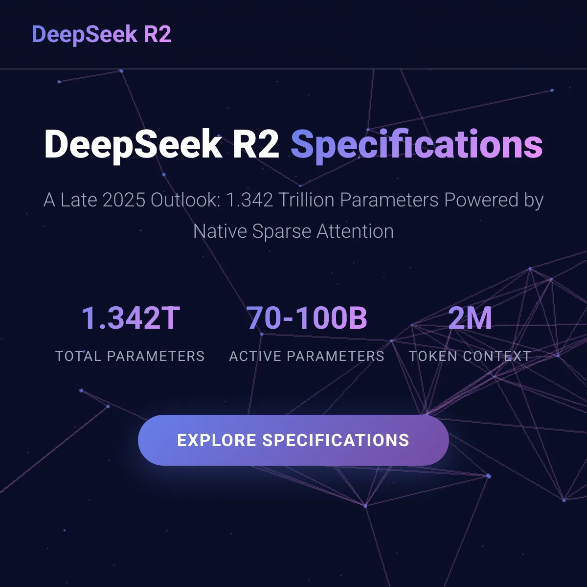 DeepSeek R2 Specifications - 2025 Outlook