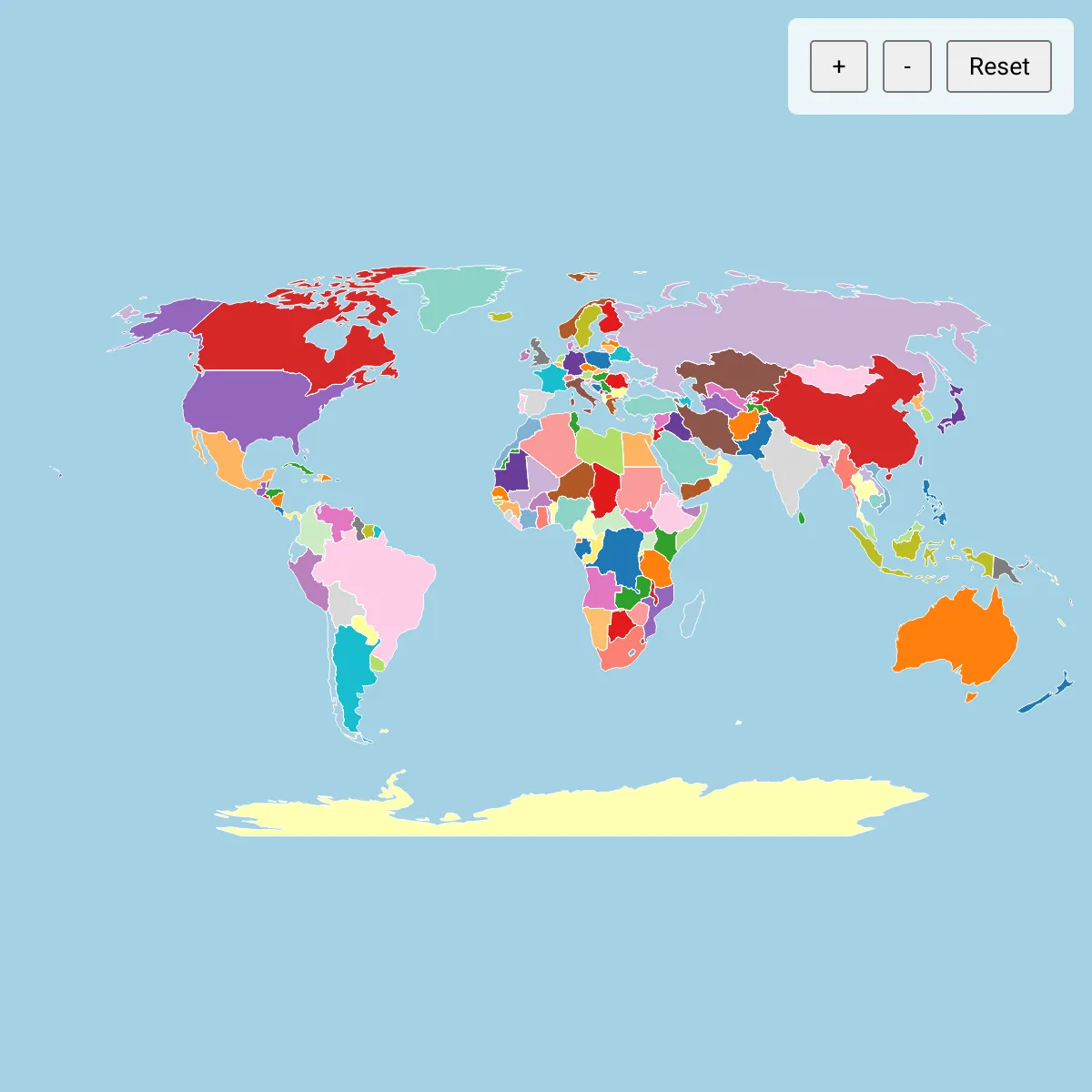 the project is loading