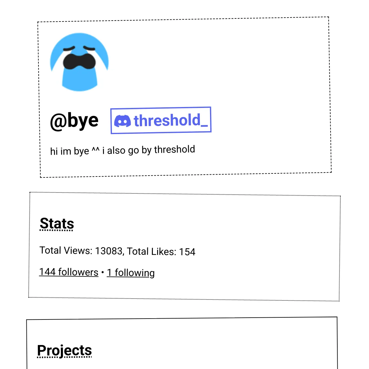 the project is loading