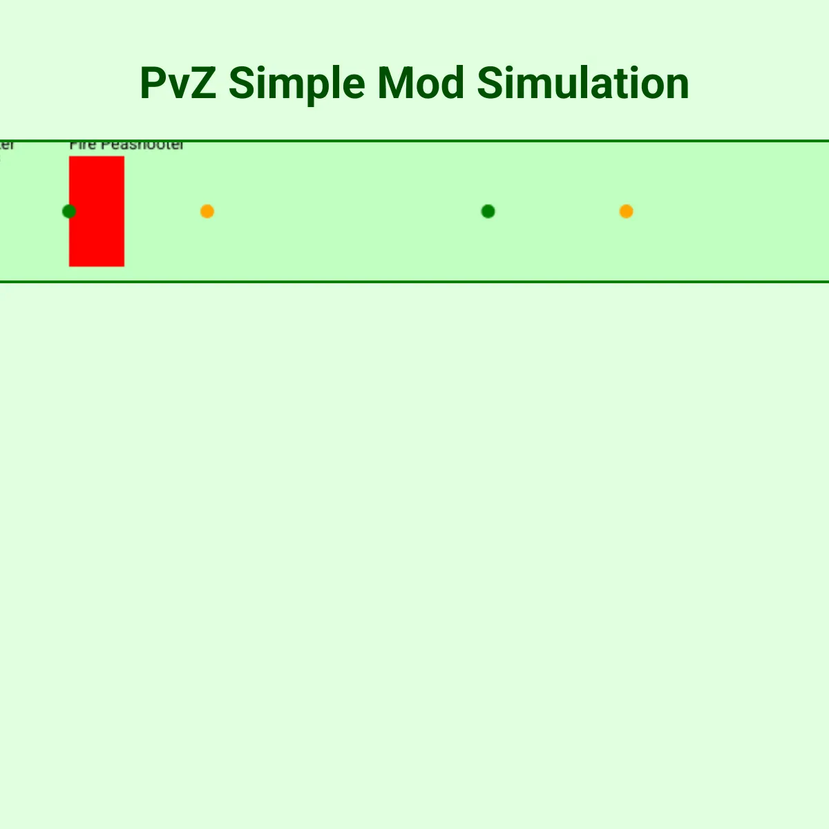 the project is loading