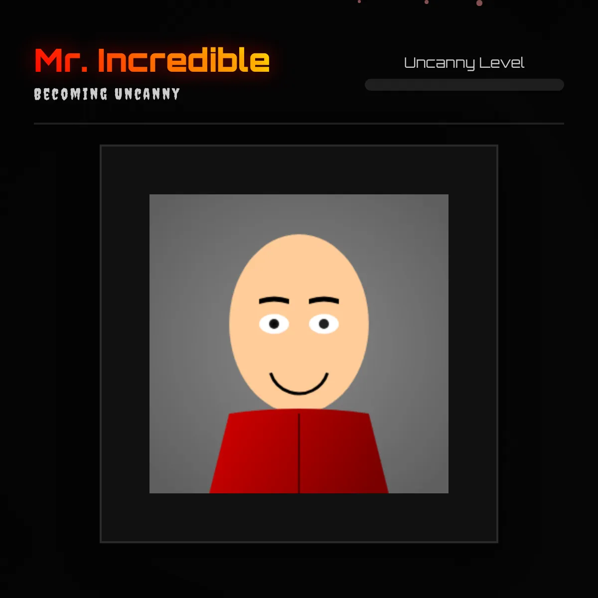 the project is loading