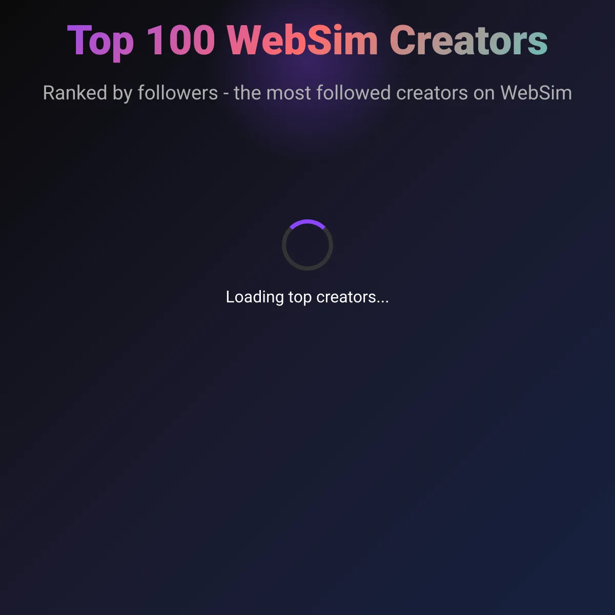 Top 100 WebSim Creators