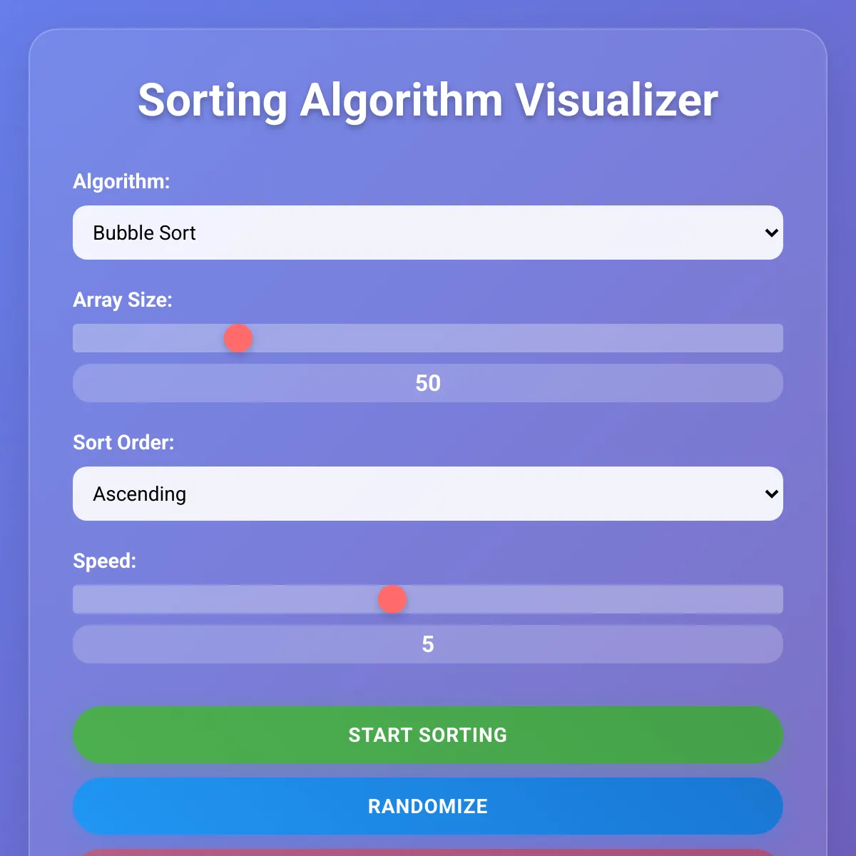 the project is loading