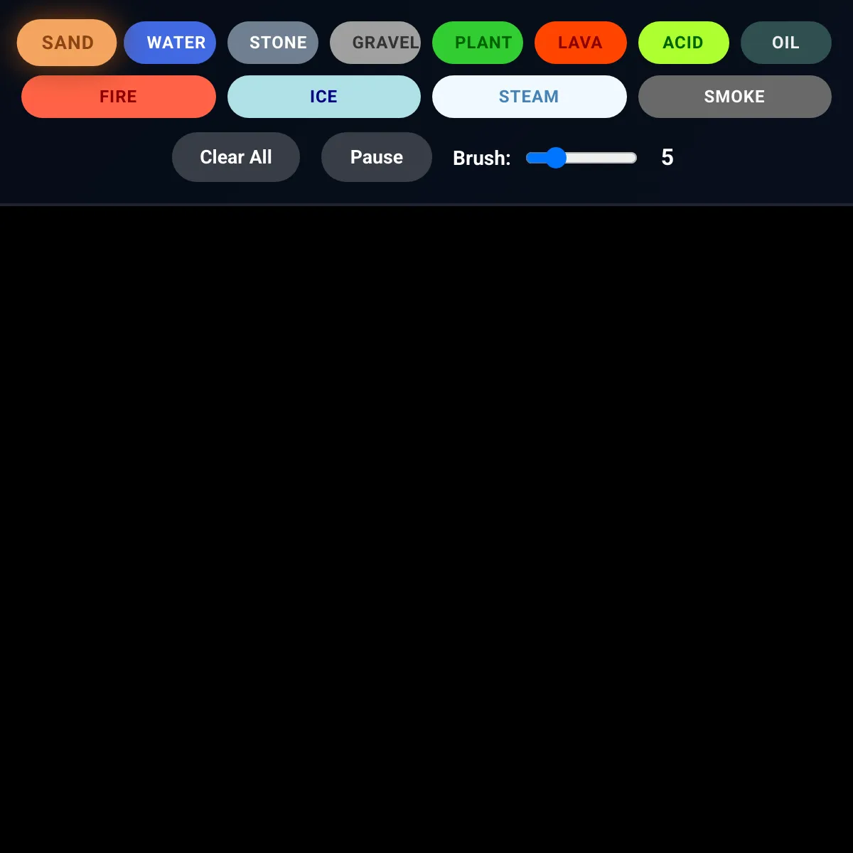 the project is loading
