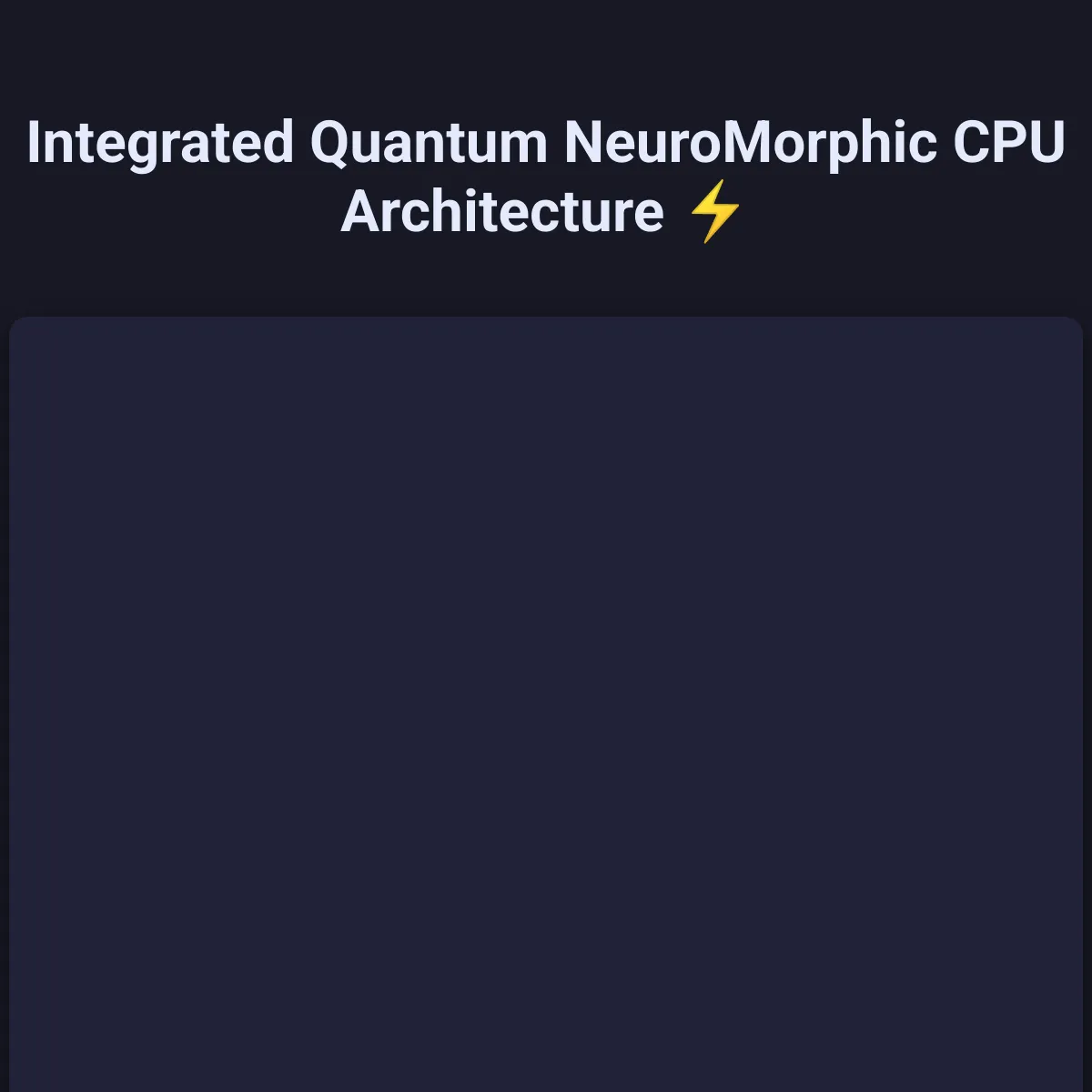 the project is loading