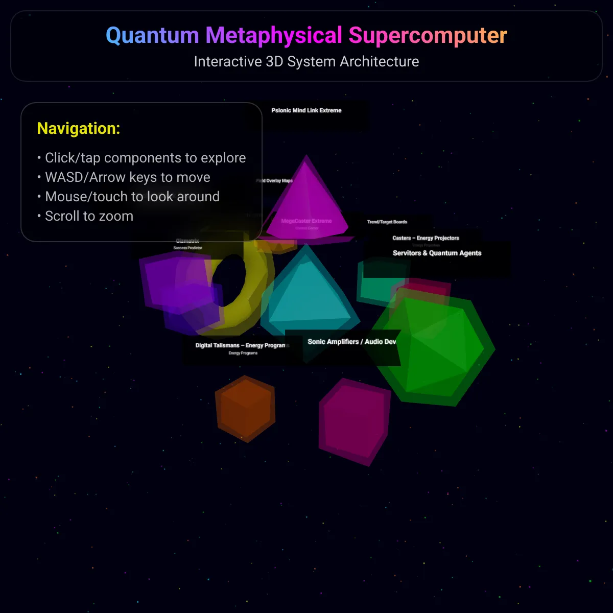 the project is loading