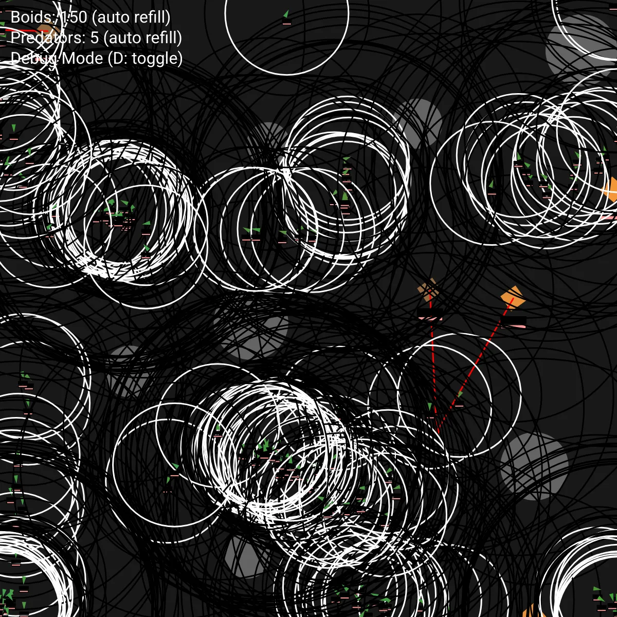 the project is loading