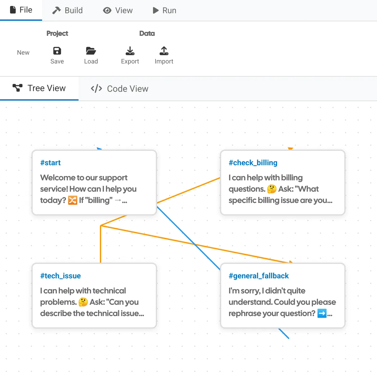 the project is loading