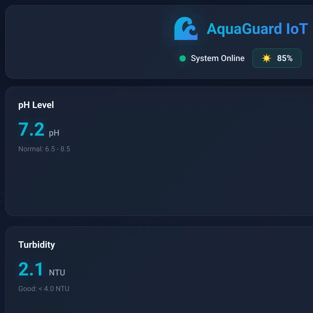 the project is loading