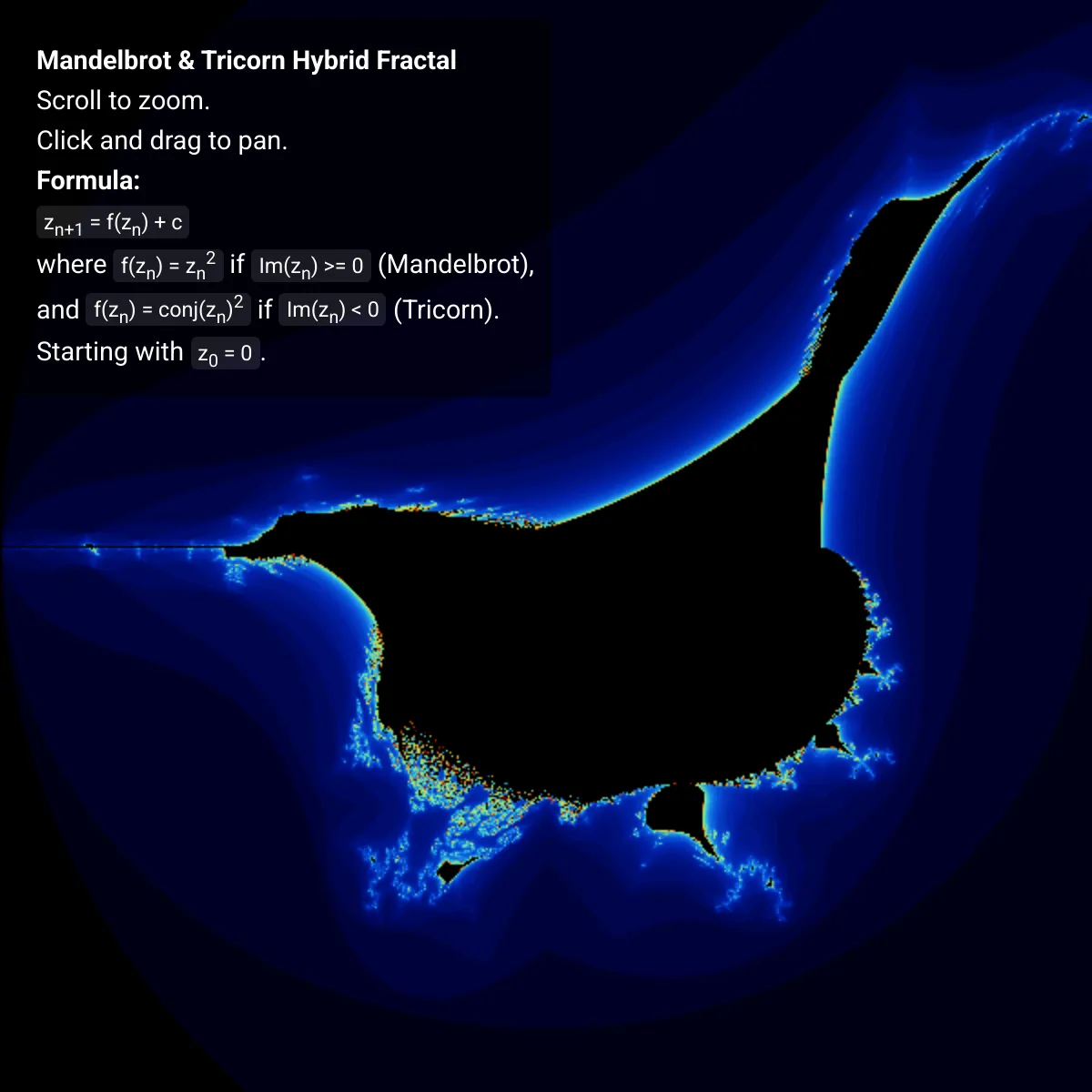 the project is loading