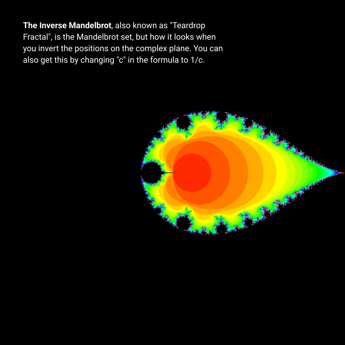 Inverted Mandelbrot Set