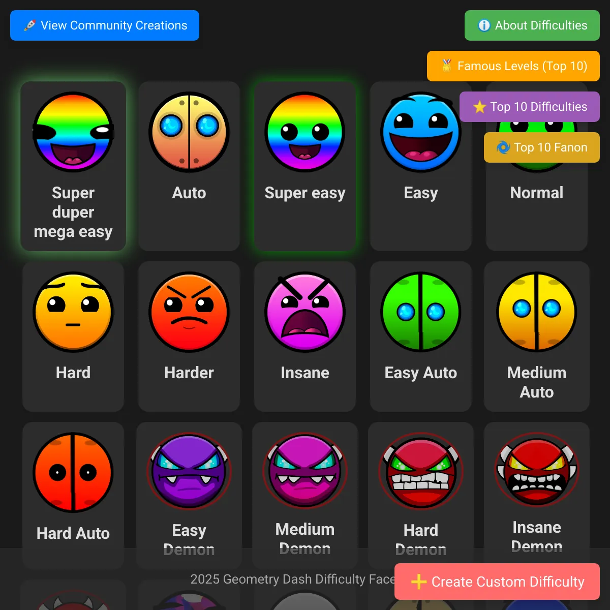 the project is loading