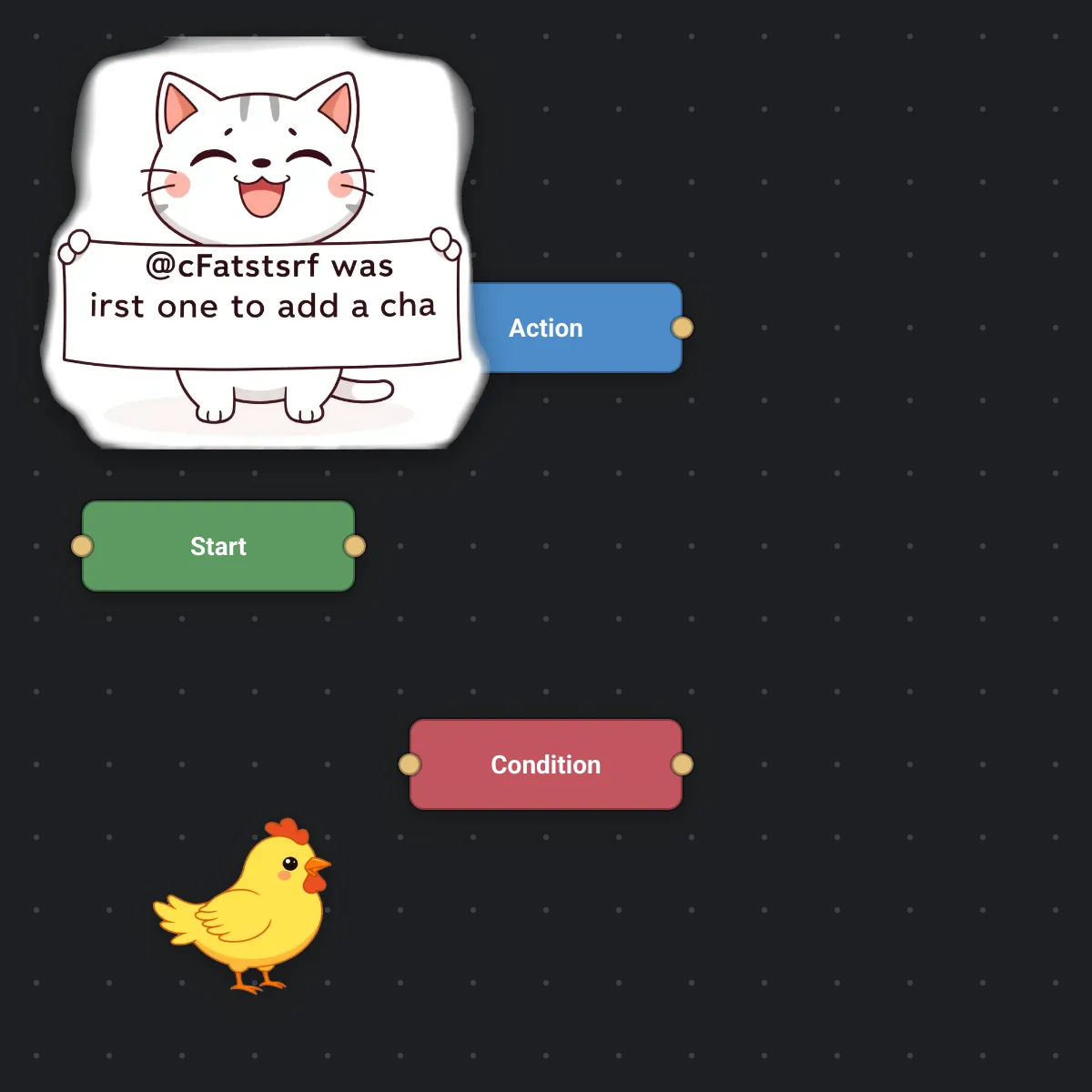 Node Simulator